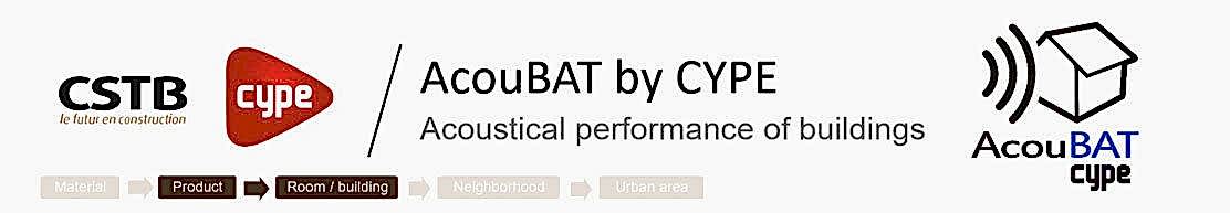 Acoustic Software