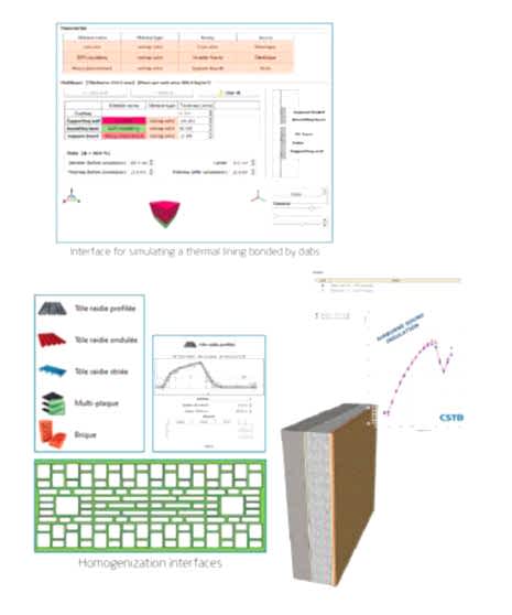 Acoustic Software
